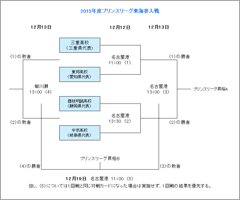 小炮,会员尊享,每日低至,开云集团,企业品牌资讯,集团信息平台,企业新闻动态,品牌资讯