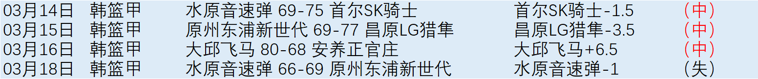 大乐透期号,专家质合分,析推荐,开云集团,企业品牌资讯,集团信息平台,企业新闻动态,品牌资讯