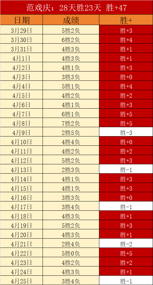 我国,月底外汇储,备突破,开云集团,企业品牌资讯,集团信息平台,企业新闻动态,品牌资讯