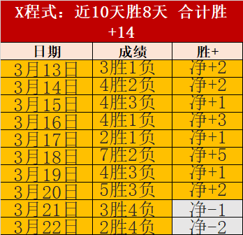宝可梦传说,阿尔宙斯避,免模仿,开云集团,企业品牌资讯,集团信息平台,企业新闻动态,品牌资讯