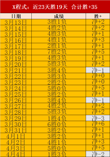 宝可梦传说,阿尔宙斯避,免模仿,开云集团,企业品牌资讯,集团信息平台,企业新闻动态,品牌资讯