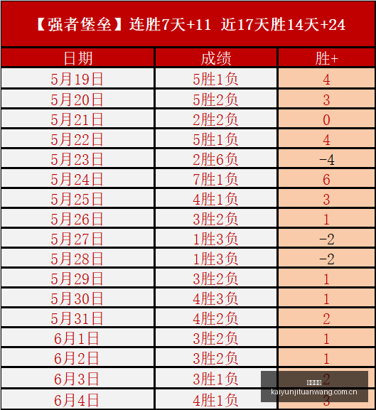推荐,足球攻略周,日职联赛事,开云集团,企业品牌资讯,集团信息平台,企业新闻动态,品牌资讯