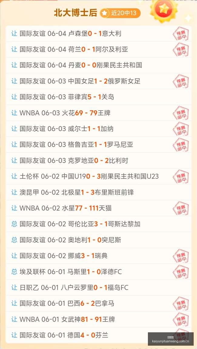 推荐,足球攻略周,赛事前瞻,开云集团,企业品牌资讯,集团信息平台,企业新闻动态,品牌资讯