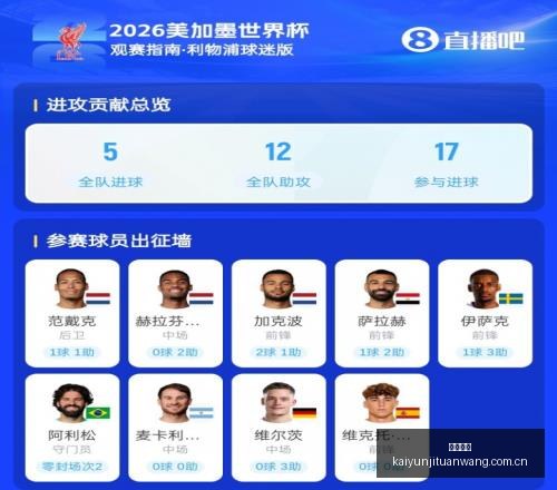 转会前瞻,瓦尼亚去向,不明,开云集团,企业品牌资讯,集团信息平台,企业新闻动态,品牌资讯