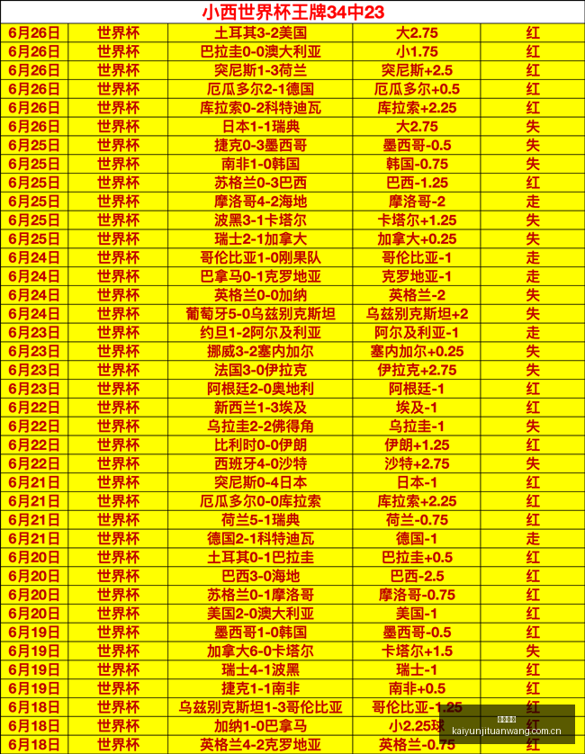 独家报道,曼联球星拉,什福德宣布,开云集团,企业品牌资讯,集团信息平台,企业新闻动态,品牌资讯