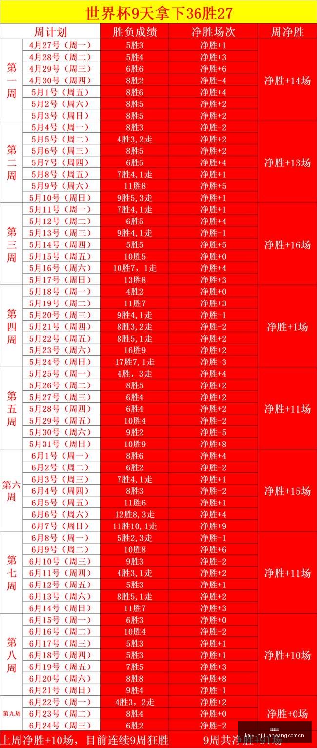 詹姆斯加盟,勇士传闻再,背后的宿怨,开云集团,企业品牌资讯,集团信息平台,企业新闻动态,品牌资讯