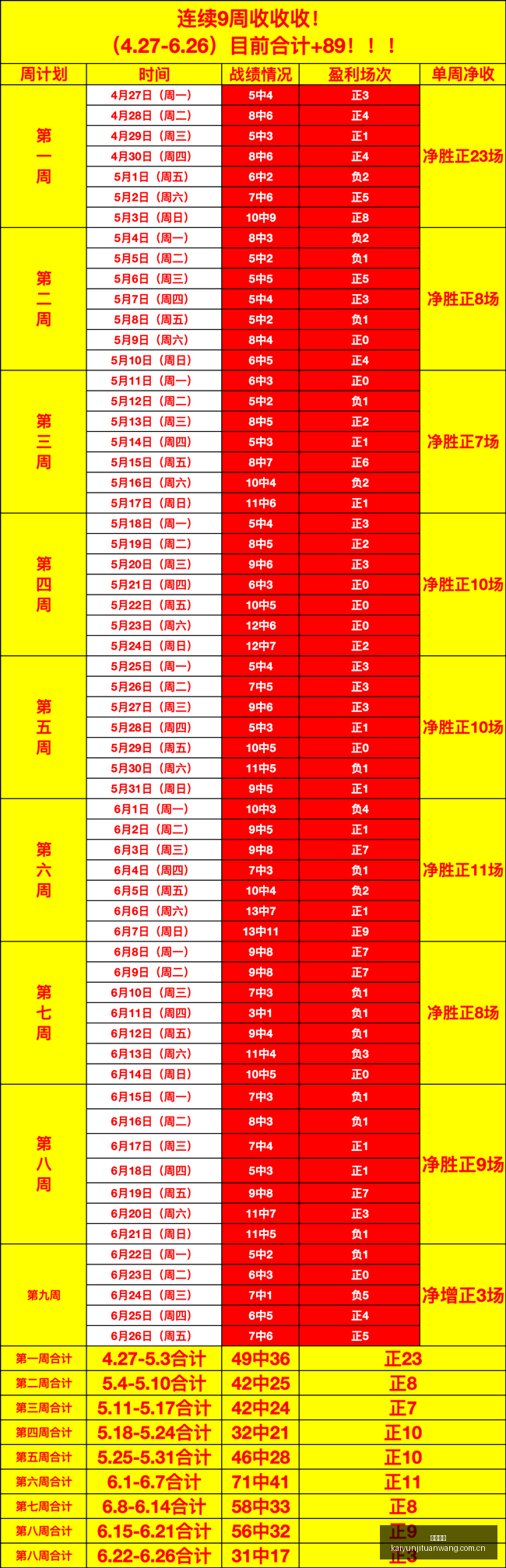 年足球前瞻,澳系,澳威超,开云集团,企业品牌资讯,集团信息平台,企业新闻动态,品牌资讯