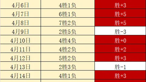 我国1月底外汇储备突破3.2万亿美元