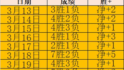 宝可梦传说：阿尔宙斯避免模仿Steam盗版游戏行为