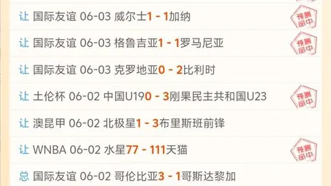 推荐 足球攻略周五204赛事前瞻：加拿大与爱尔兰对决要点