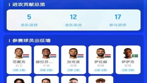 2026转会前瞻品牌资讯：瓦尼亚去向不明，那不勒斯计划以他交换维卡里奥
