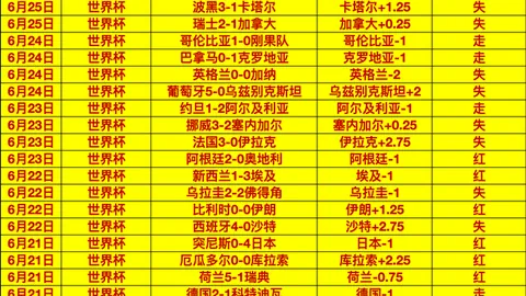 独家报道：曼联球星拉什福德宣布告别巴塞罗那，队友深情留言告别时刻