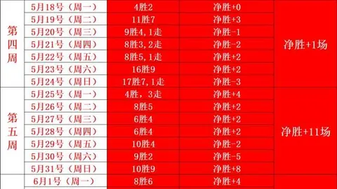 詹姆斯加盟勇士传闻再起：背后的宿怨疑云